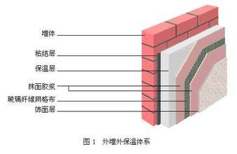 ������≦���ؼ��g(sh��)�N�����Щ��